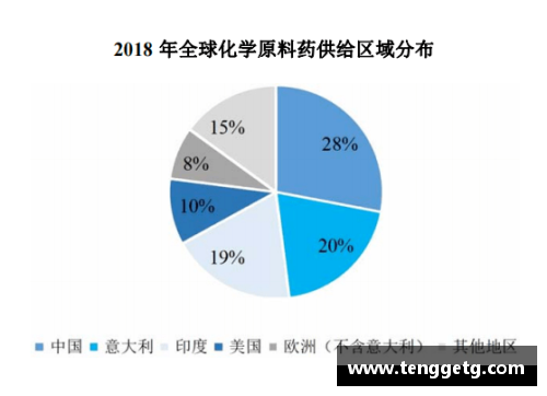 球员转会回购现象及其影响分析