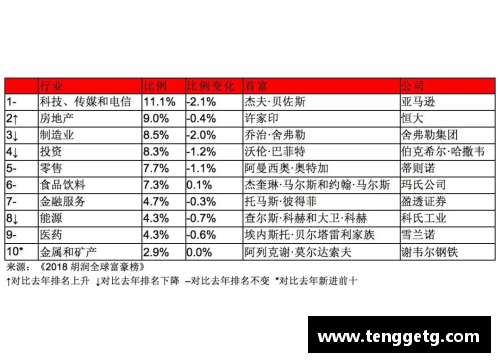 乐发lv官网提升你的公务员考试竞争力——7月10日重庆公务员考试每日一练