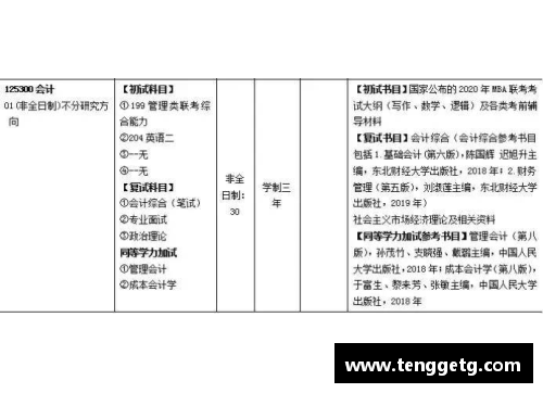 乐发lv官网西安交通大学：2023年扩招100人，新增两个招生专业，助力未来人才培养