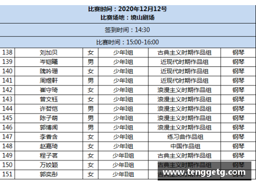 乐发lv官网好的！of两部分撰软场获多特蒙德，晋级赛程看好