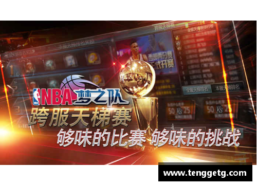 乐发lv官网NBA梦之队：球场上的超级明星阵容 - 副本